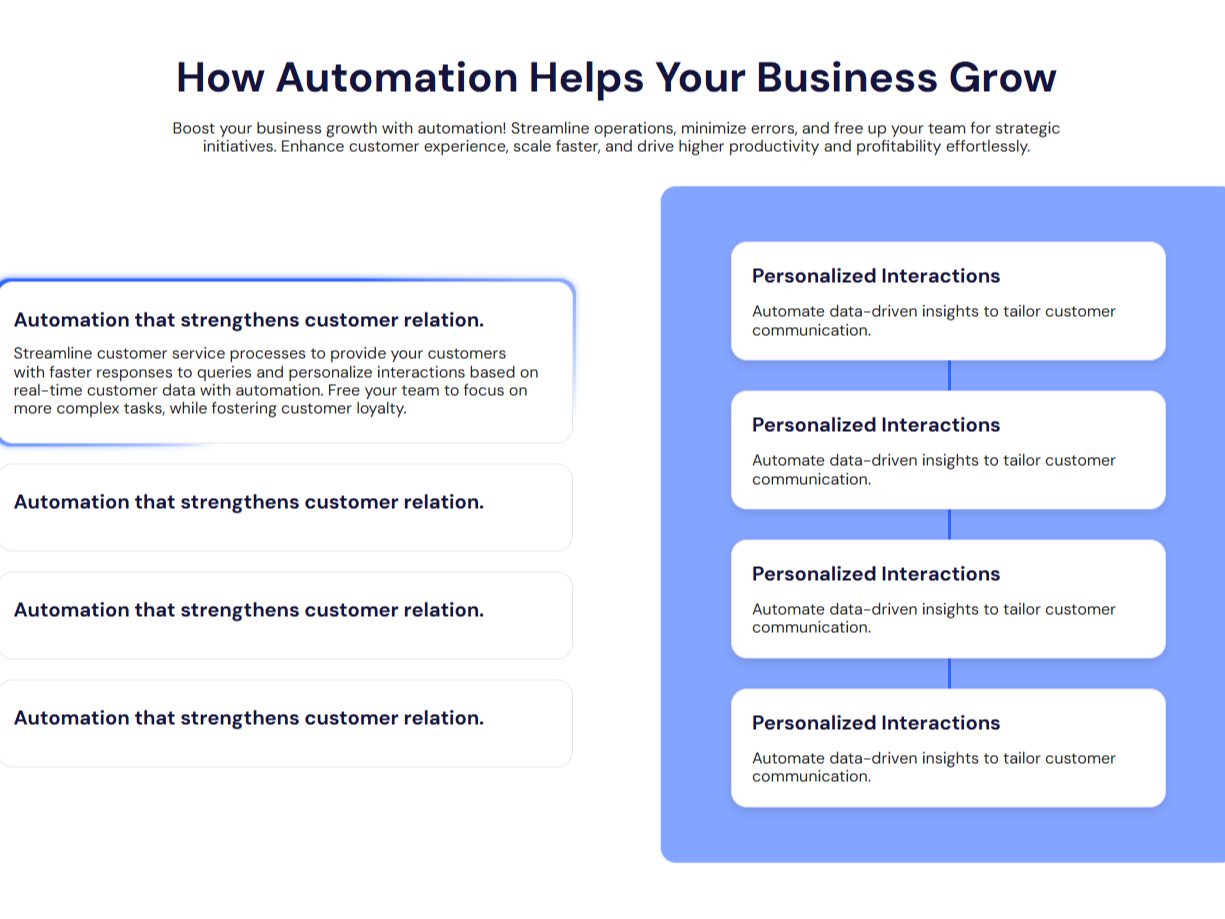 Clean, Maintainable Code